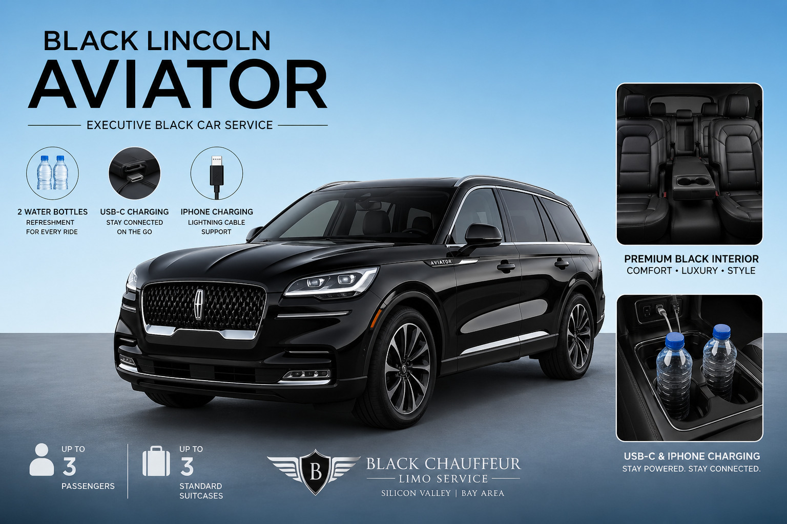 Lincoln Aviator interior USB-C charging and complimentary water bottles chauffeur service