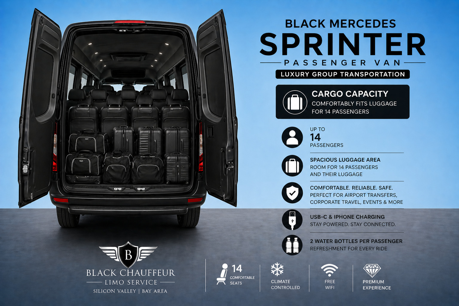 Mercedes Sprinter luggage capacity group airport transfer Silicon Valley